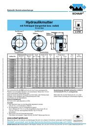 Hydraulikmutter - SCHAAF GmbH