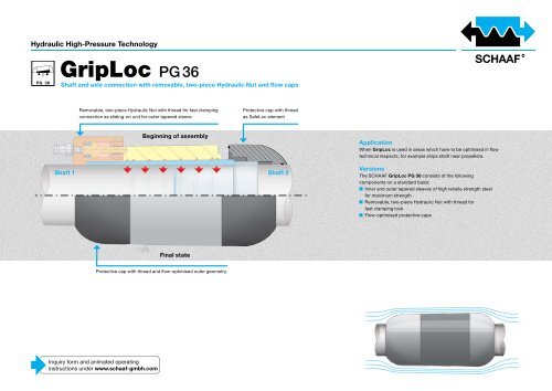 GripLoc - SCHAAF GmbH