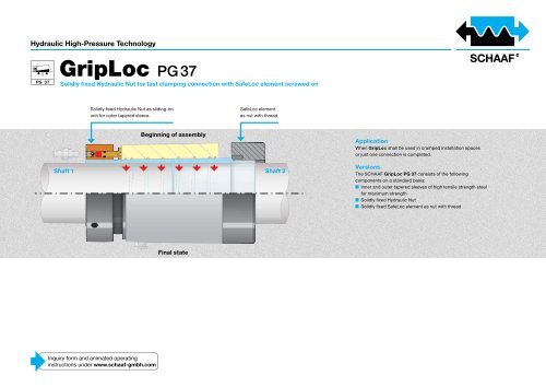 GripLoc - SCHAAF GmbH