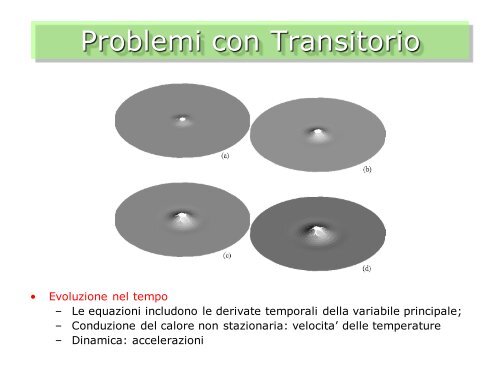 Problemi con Transitorio