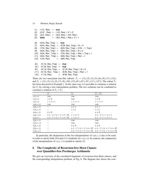 Classifying and Solving Horn Clauses for Verification - Lab for ...