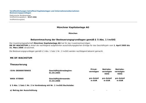 elektronischer Bundesanzeiger - ADIG Fondsvertrieb GmbH