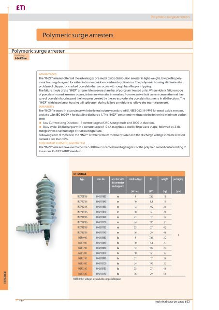 Polymeric surge arresters - Eti-de.de