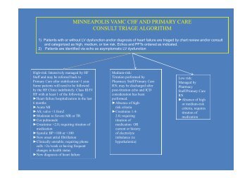 CHF Triage Algorithms: Minneapolis VA - QUERI