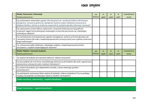 Zasada rÃ³wnoÅci szans w projektach PO RPW - Program RozwÃ³j ...