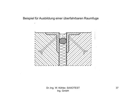 SchÃ¤den im konstruktiven Ingenieurbau - saxotest.de