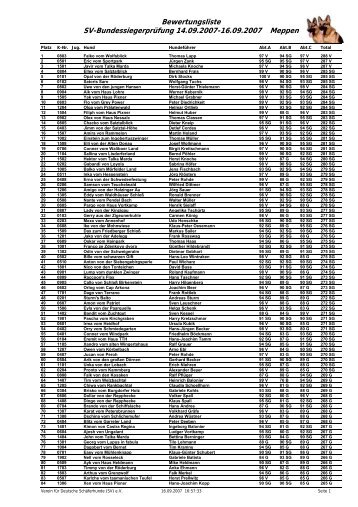 Bewertungsliste SV-Bundessiegerprüfung 14.09.2007-16.09.2007 ...