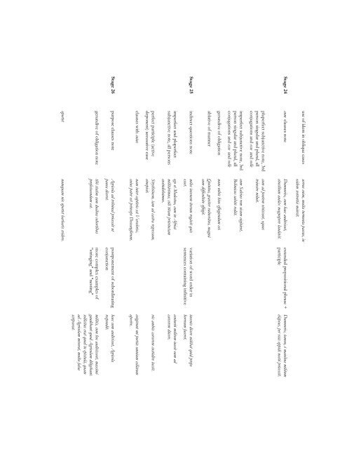 Scope & Sequence - Cambridge Education - Cambridge University ...