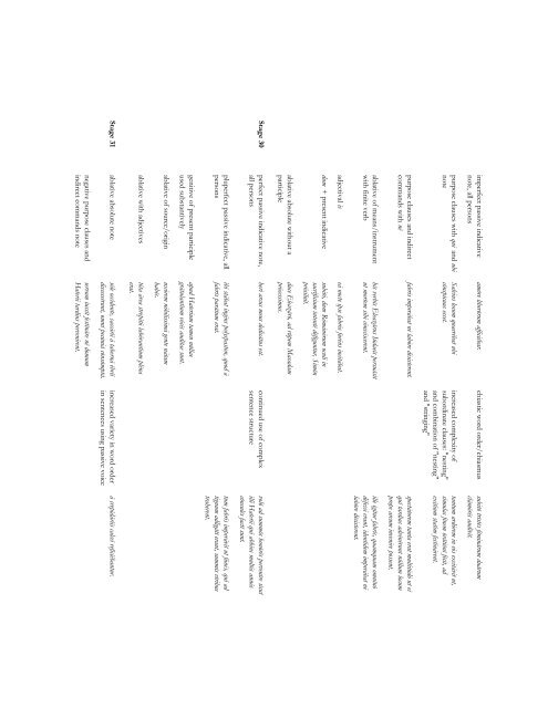 Scope & Sequence - Cambridge Education - Cambridge University ...