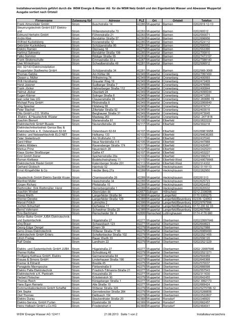 Ãbersicht zugelassener Installateure Strom - WSW Netz-GmbH!