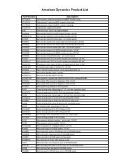 American Dynamics Product List - Inter-Pacific