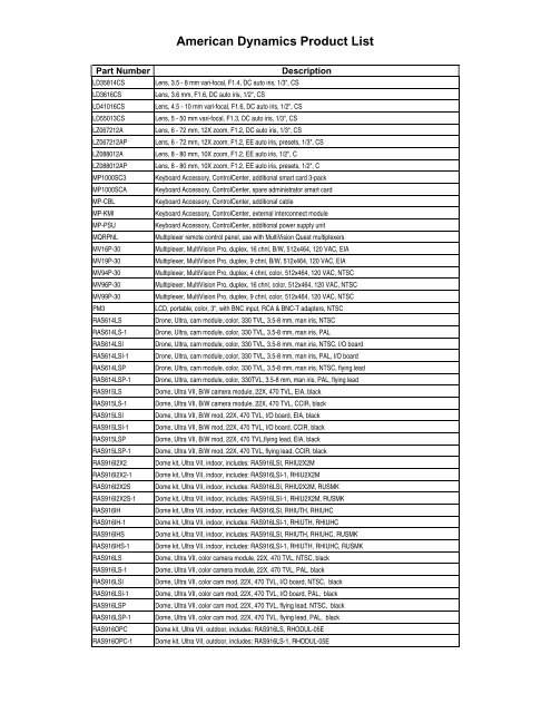 American Dynamics Product List - Inter-Pacific