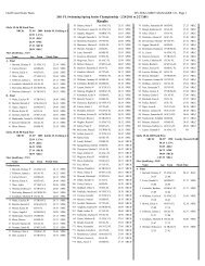 Full Meet Results - Florida Swimming