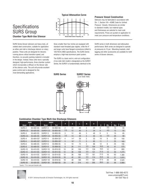 Blower Silencers - Technical Literature - Universal: Acoustic Silencers