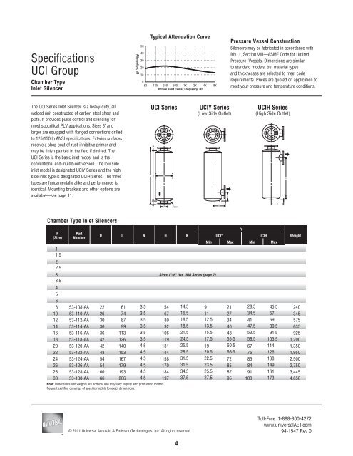 Blower Silencers - Technical Literature - Universal: Acoustic Silencers