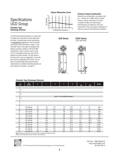 Blower Silencers - Technical Literature - Universal: Acoustic Silencers