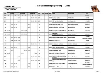 ZEITPLAN SV-Bundessiegerprüfung 2011 TIME TABLE