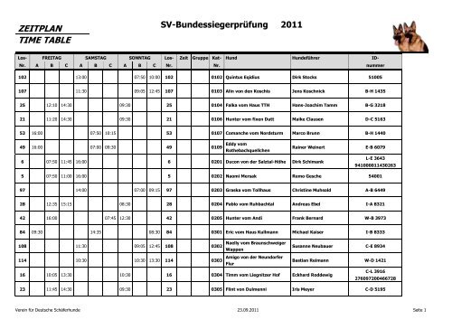 ZEITPLAN SV-Bundessiegerprüfung 2011 TIME TABLE