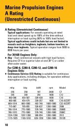 Marine Propulsion Engines A Rating (Unrestricted Continuous)