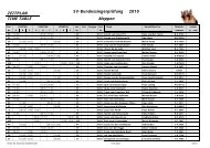 ZEITPLAN SV-Bundessiegerprüfung 2010 TIME TABLE Meppen