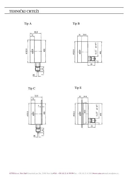 Pritisak PDF - Attos