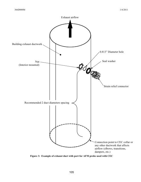 OPERATOR'S MANUAL - The Baker Company Blog