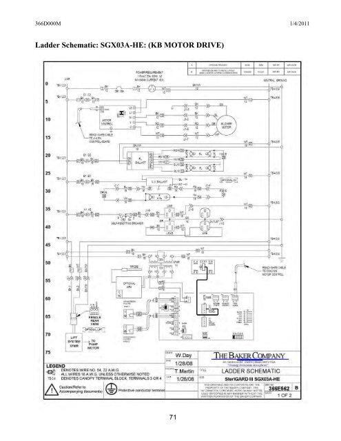 OPERATOR'S MANUAL - The Baker Company Blog