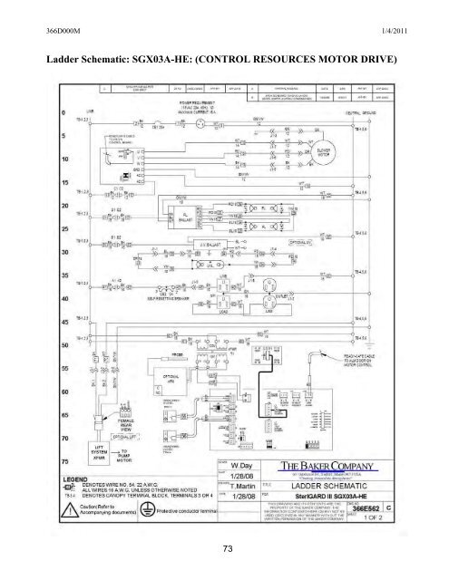 OPERATOR'S MANUAL - The Baker Company Blog