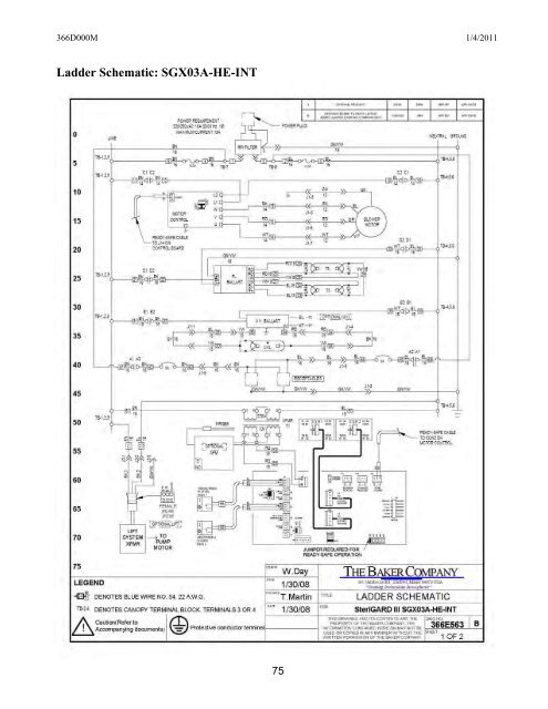 OPERATOR'S MANUAL - The Baker Company Blog