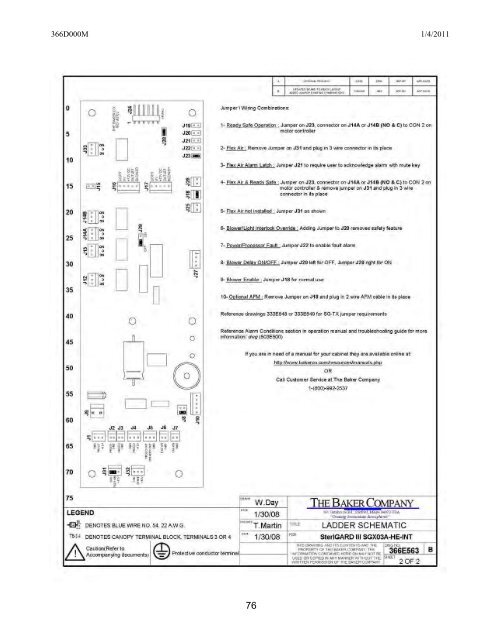 OPERATOR'S MANUAL - The Baker Company Blog