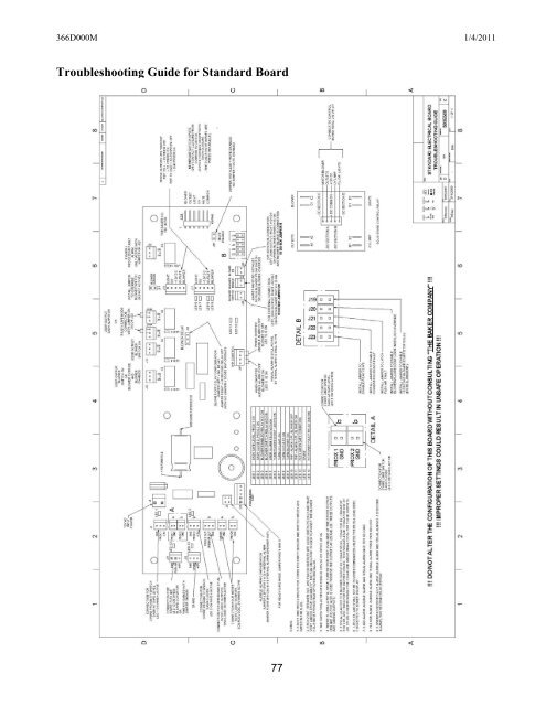 OPERATOR'S MANUAL - The Baker Company Blog