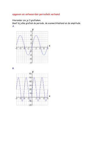 opgaven en antwoorden periodiek verband