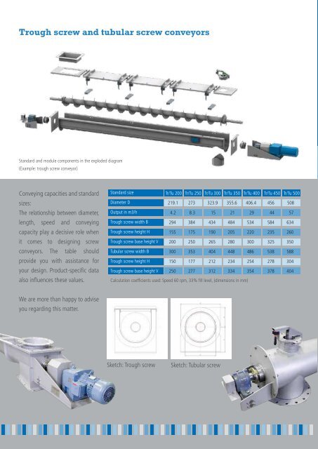 Conveying and mixing technology Conveying and mixing technology