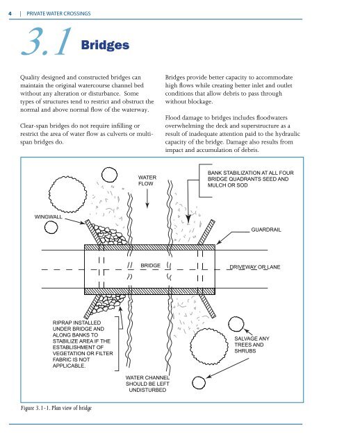 Private Water Crossings: Considerations Before You Build