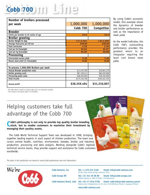 Cobb 700 Product Profile - The Poultry Site