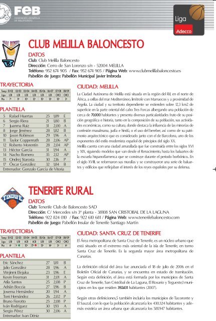 DOSSIER ADECCO.qxp - FederaciÃ³n EspaÃ±ola de Baloncesto