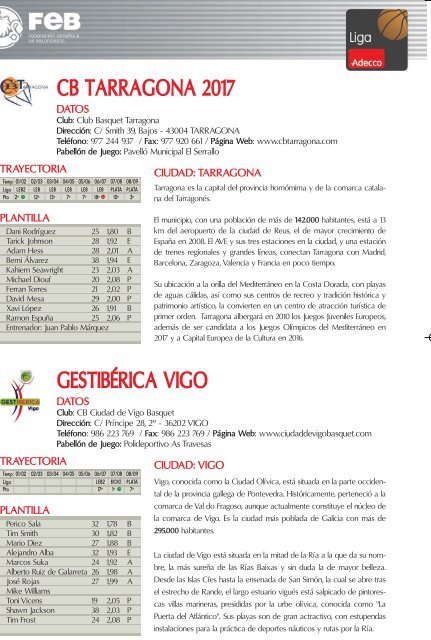 DOSSIER ADECCO.qxp - FederaciÃ³n EspaÃ±ola de Baloncesto