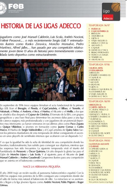 DOSSIER ADECCO.qxp - FederaciÃ³n EspaÃ±ola de Baloncesto