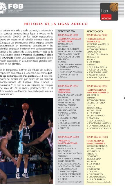 DOSSIER ADECCO.qxp - FederaciÃ³n EspaÃ±ola de Baloncesto