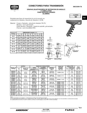 TA Deadends_spa - Hubbell Power Systems