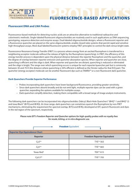 products - Integrated DNA Technologies