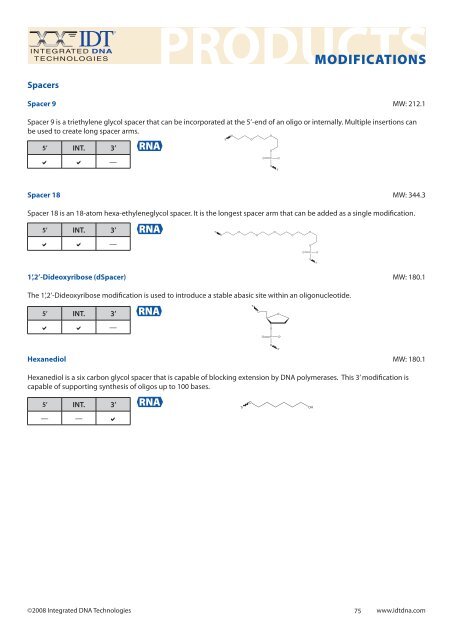 products - Integrated DNA Technologies