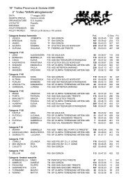 19Â° Trofeo Provincia di Gorizia 2009 2Â° Trofeo ... - olimpia terenzano