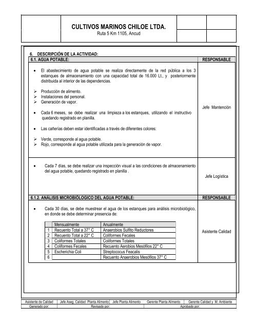 procedimientos de control y seguridad del agua