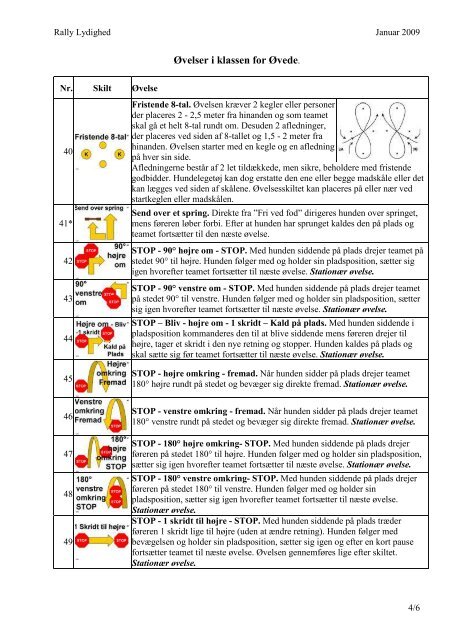 Kort beskrivelser (6 sider) af alle Ã¸velserne som ... - Rally Lydighed