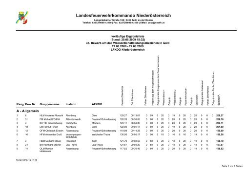 Landesfeuerwehrkommando NiederÃ¶sterreich - 50Webs