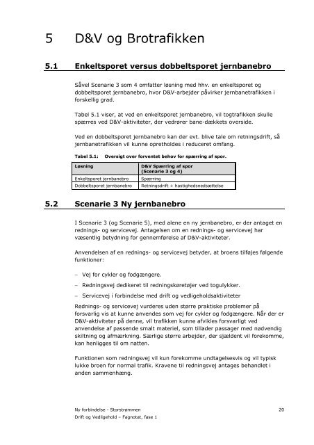 Drift og Vedligehold - Banedanmark