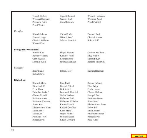 20 Ehrentafel der Gefallenen und VermiÃŸten beider Weltkriege und ...