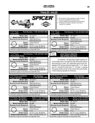 TRAILER AXLES - Trailco Parts