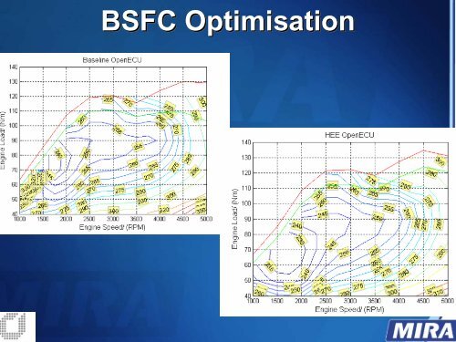 Engine Control with OpenECU for a Hybrid Vehicle Application ...